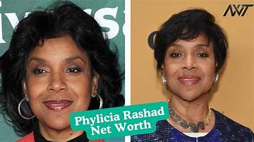 Rashad Robinson Net Worth