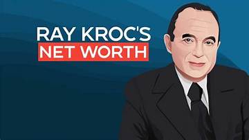 Ray Kroc Net Worth