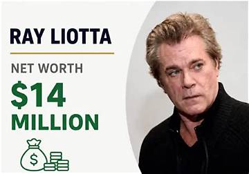 Ray Liotta Net Worth