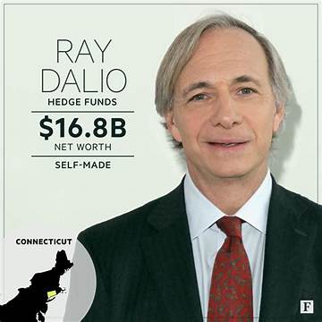 Ray Venezia Net Worth