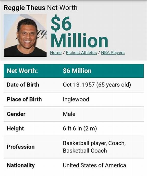 Reggie Theus Net Worth