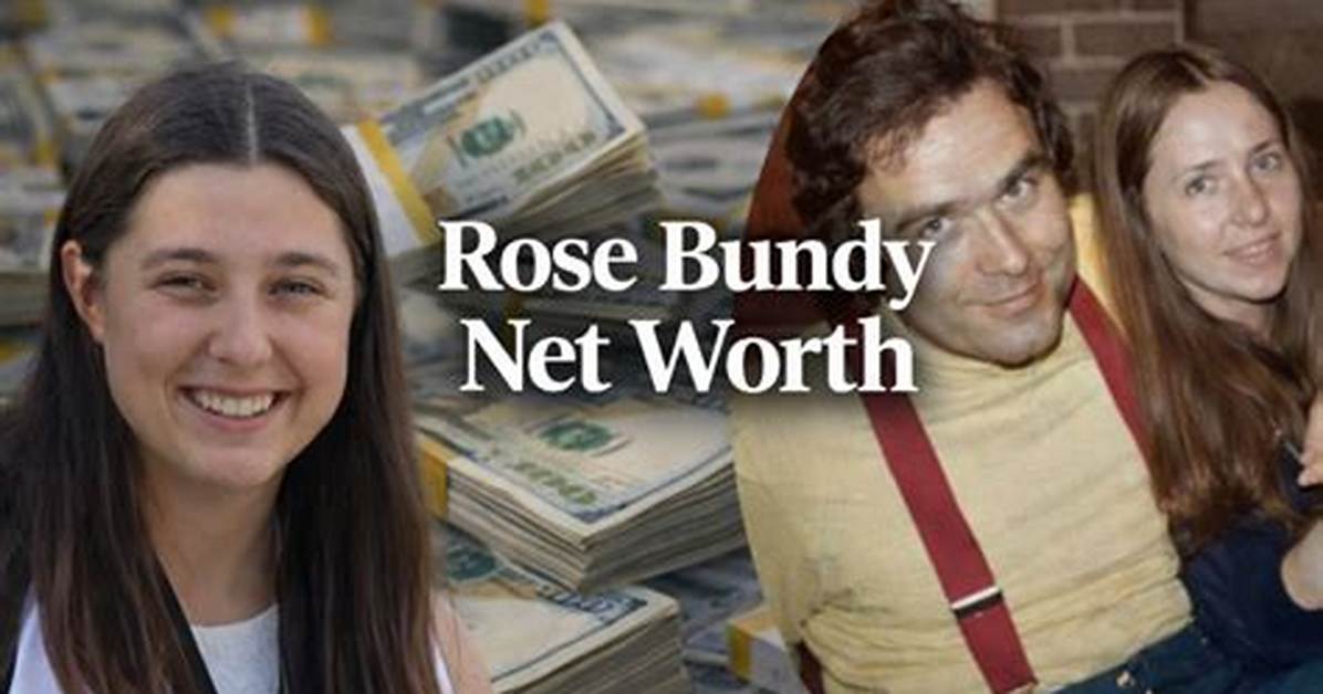 Reza Bundy Net Worth