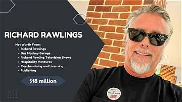 Richard Mcwilliams Net Worth