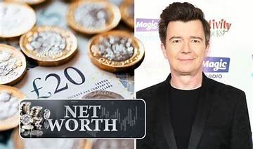 Rick Astley Net Worth
