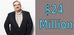 Rick Warren Net Worth
