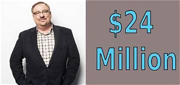 Rick Warren Net Worth