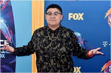 Rico Rodriguez Net Worth