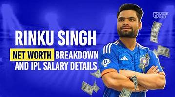 Rinku Singh Net Worth