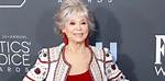 Rita Moreno Net Worth