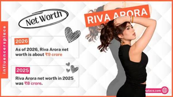 Riva Spier Net Worth