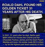 Roald Dahl Net Worth