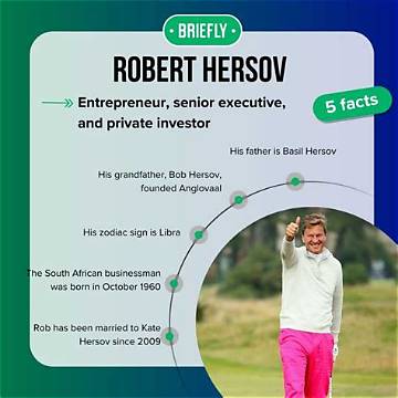Rob Hersov Net Worth