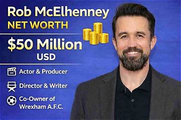 Rob Spendlove Net Worth