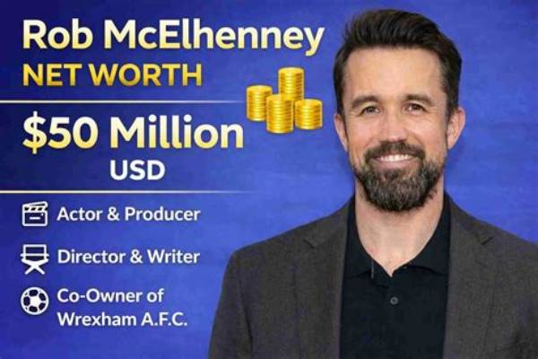 Rob Spendlove Net Worth