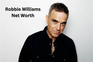 Robbie Pierce Net Worth
