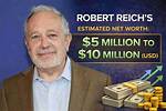 Robert M. Mihalich Net Worth