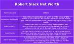 Robert Slack Net Worth