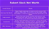 Robert Slack Net Worth