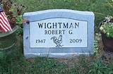 Robert Wightman Net Worth