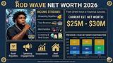 Rod Seiling Net Worth