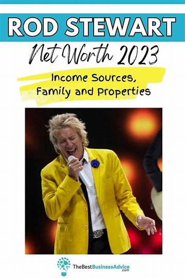Rod Sell Net Worth