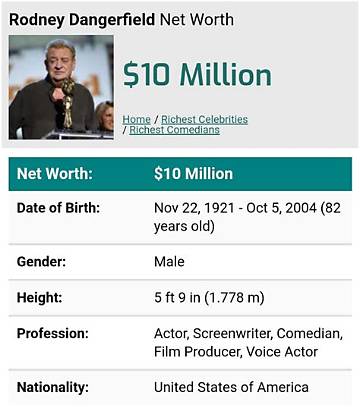 Rodney Arias Net Worth