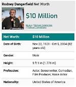 Rodney Wickfall Net Worth