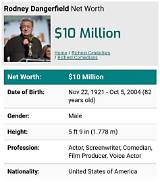 Rodney Wickfall Net Worth
