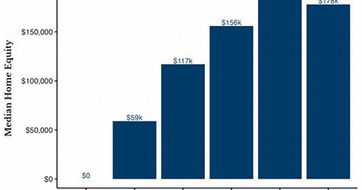 Rodrigo Arag%C3%B3N Net Worth 150. Jpg