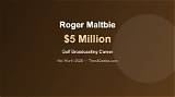 Roger Maltbie Net Worth