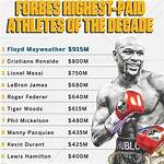 Roger Mayweather Net Worth