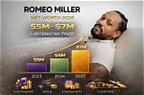 Roi Miller Net Worth