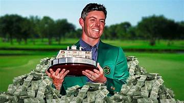Rory Douglas Net Worth