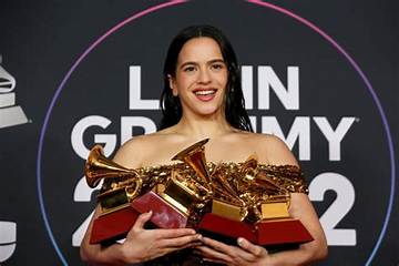 Rosalia Culora Net Worth