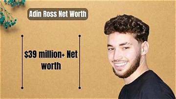 Ross Lacy Net Worth