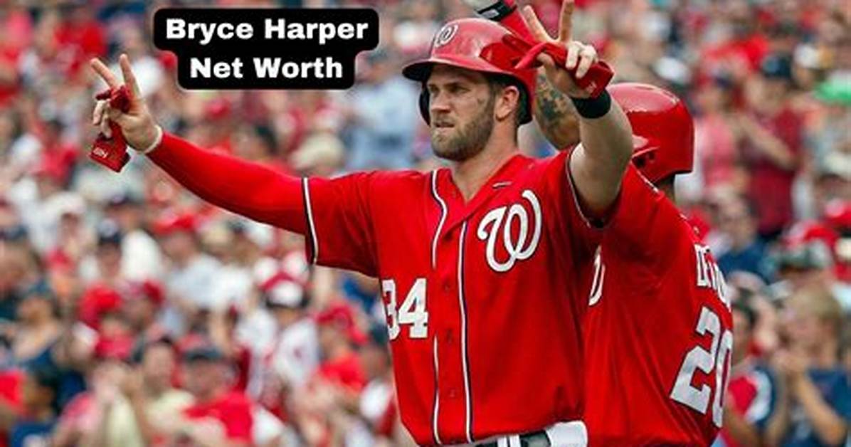 Roy Harper Net Worth