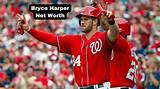Roy Harper Net Worth
