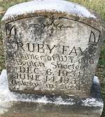 Ruby Fay Wray Net Worth