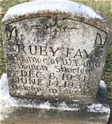 Ruby Fay Wray Net Worth