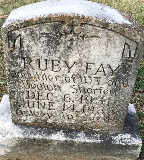 Ruby Fay Wray Net Worth