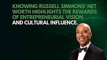 Russell Carr Net Worth