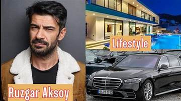Ruzgar Aksoy Net Worth