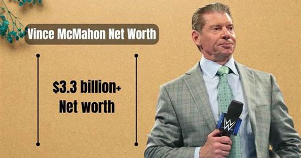 Ryan Mcmahon Net Worth