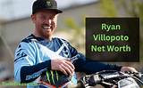 Ryan Villopoto Net Worth