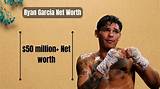Ryan W. Garcia Net Worth