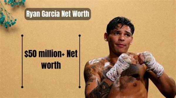 Ryan W. Garcia Net Worth