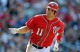 Ryan Zimmerman Net Worth