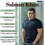 Salman Shahid Net Worth