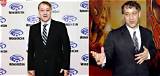 Sam Raimi Net Worth