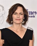 Sarah Clarke Net Worth